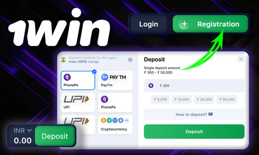 How to Deposit?